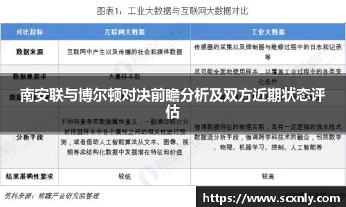 南安联与博尔顿对决前瞻分析及双方近期状态评估