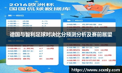德国与智利足球对决比分预测分析及赛前展望